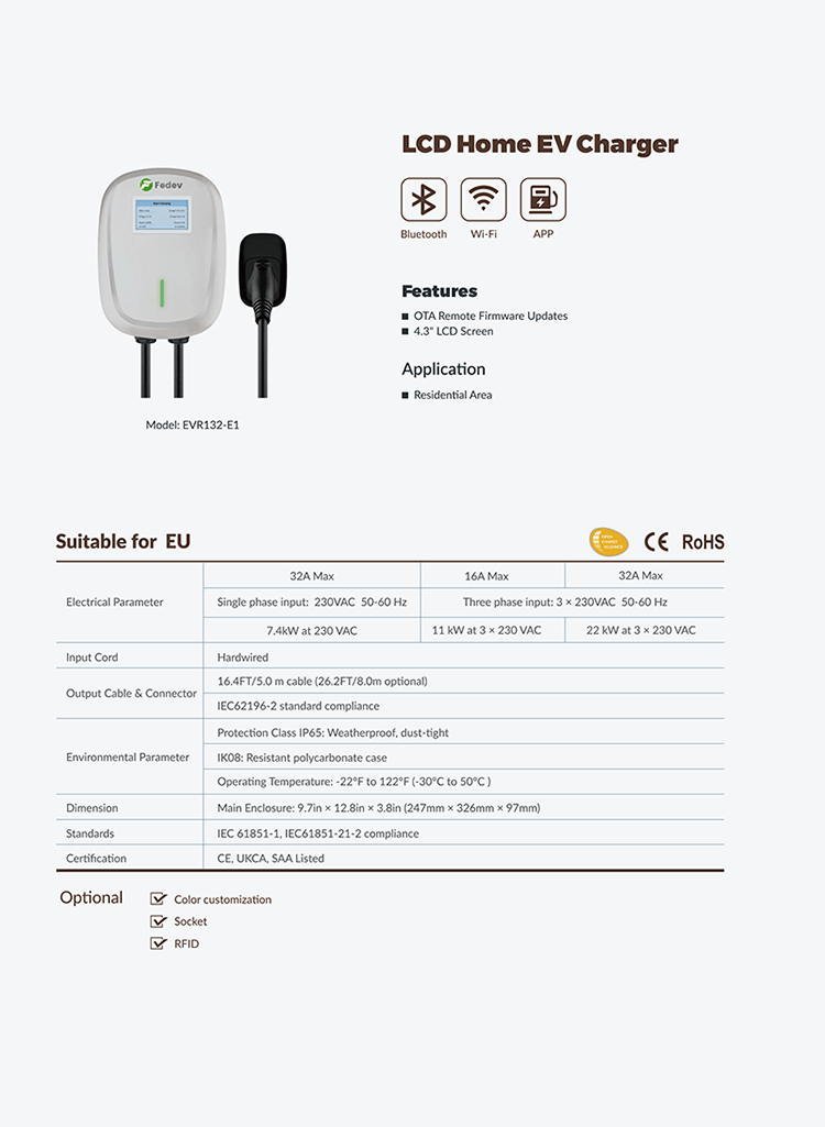 Smart Home EV Charger