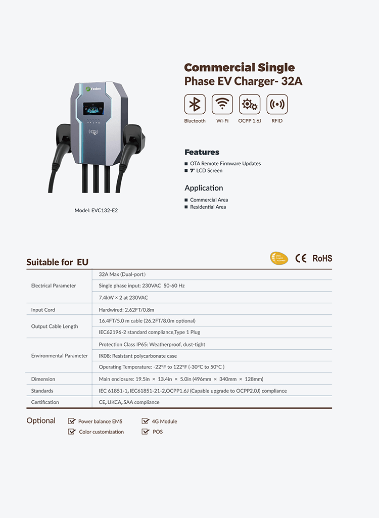 Commercial EV Charger