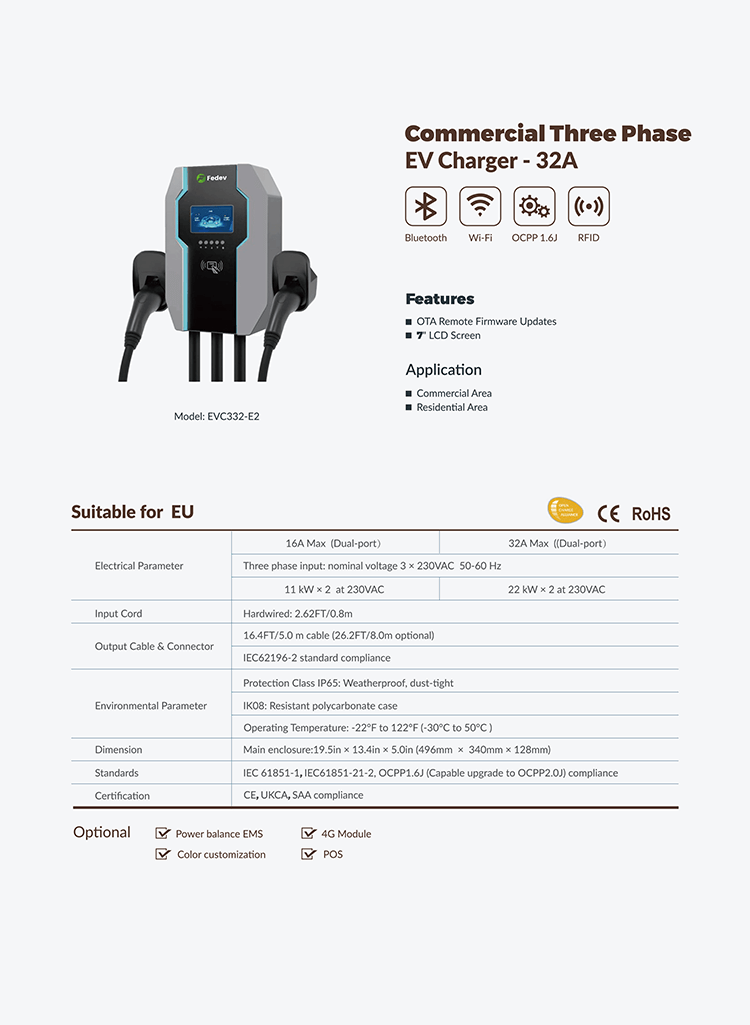 Commercial EV Charger