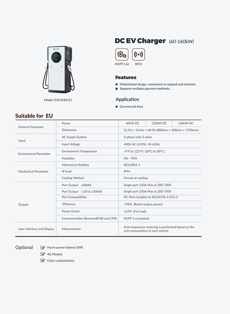 Commercial DC EV Charger