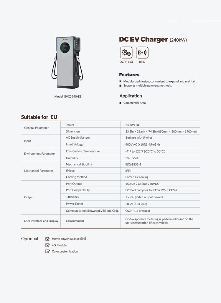 Commercial DC EV Charger